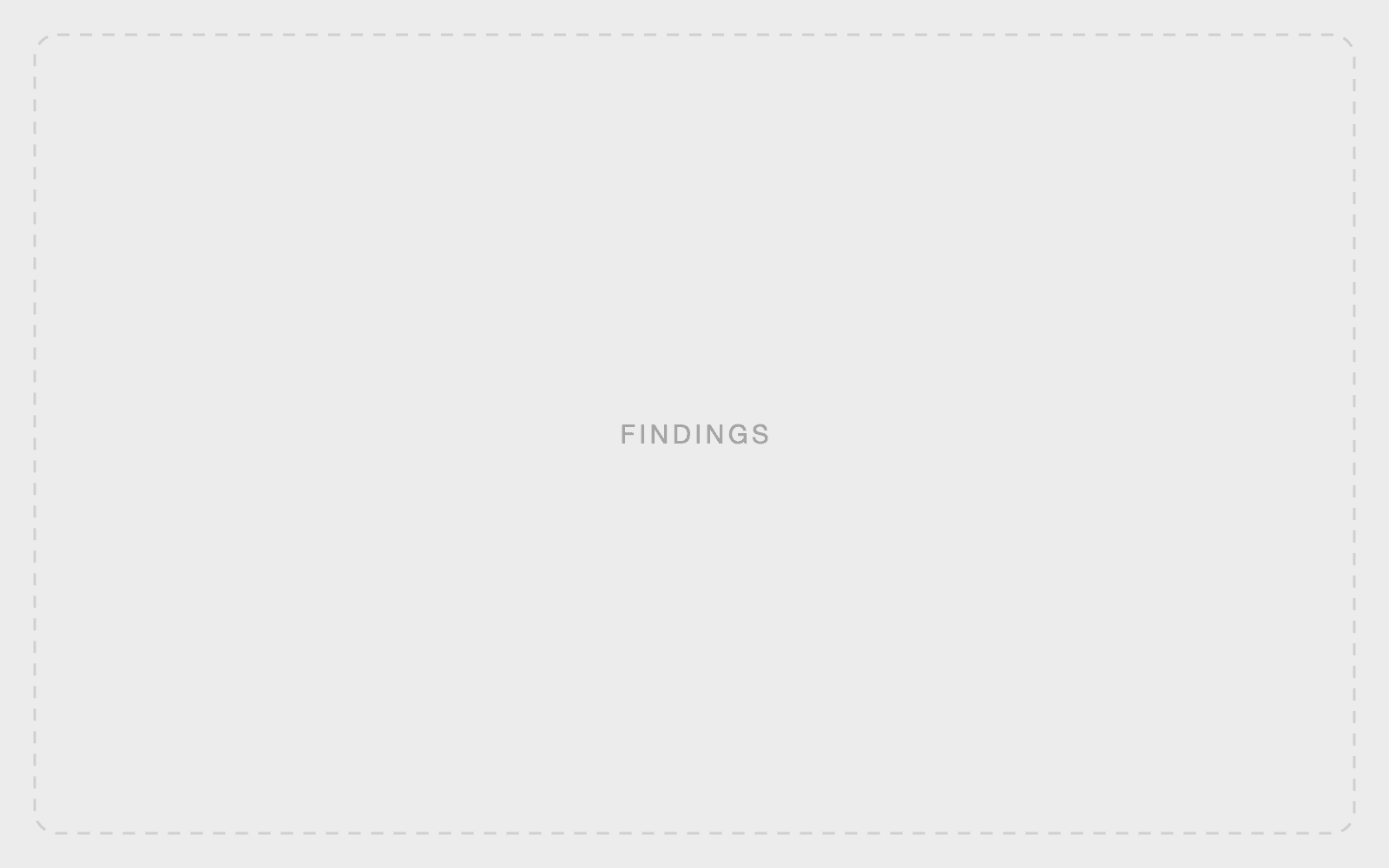 Findings — placeholder